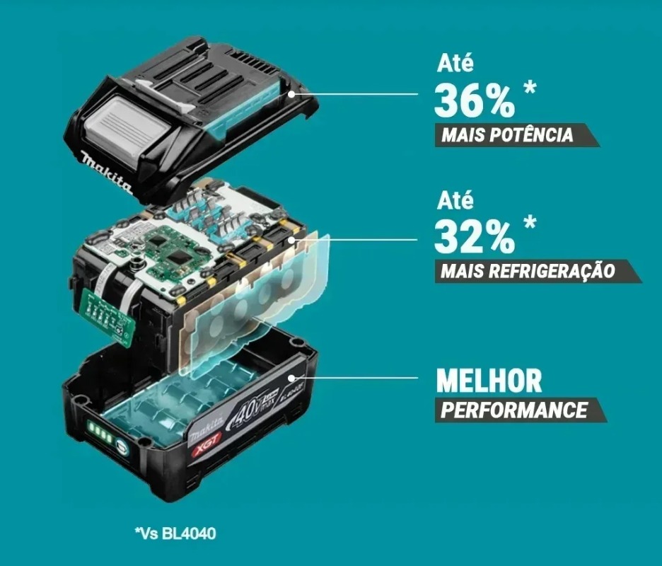 新しいマキタ 40V 最大 4.0Ah XGT BL4040 - Makita Power Tools Xgt のレビューと価格