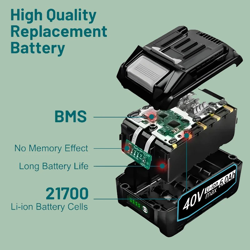 マキタ40V XGTバッテリーBL4050F 6.0Ah、B - Makita Power Tools Xgt のレビューと価格