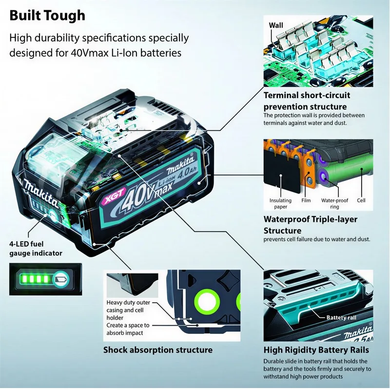 マキタ 40V バッテリー BL4040 BL4050、4. - Makita Power Tools Xgt のレビューと価格