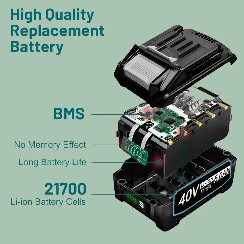 高品質 6.0Ah リチウムイオン交換用バッテリー マキタ  - Makita Power Tools Xgt のレビューと価格
