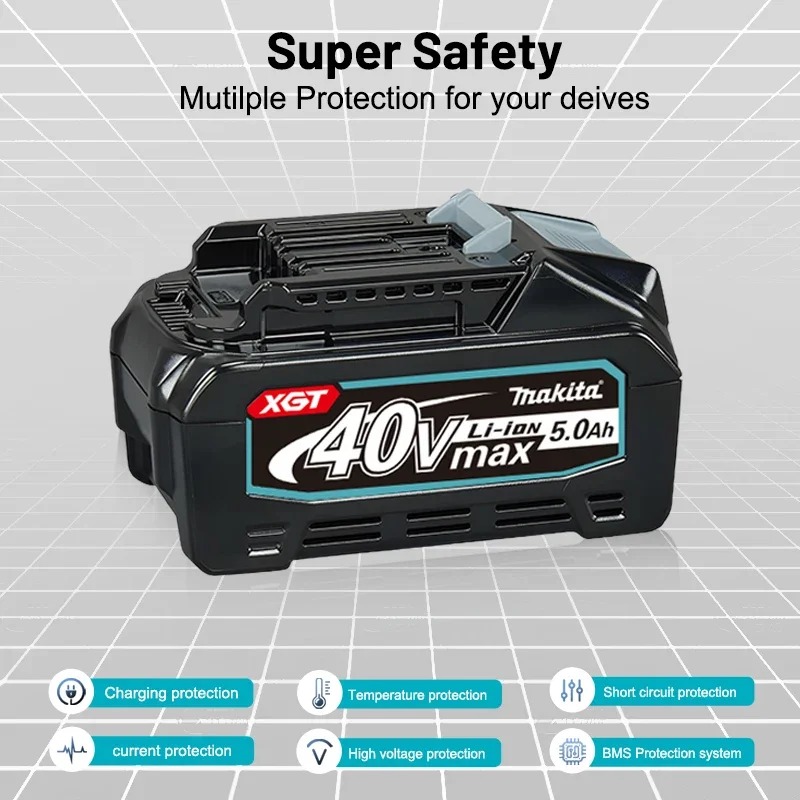 マキタ 40V Max 5.0Ah リチウムバッテリー マキ - Makita Power Tools Xgt のレビューと価格