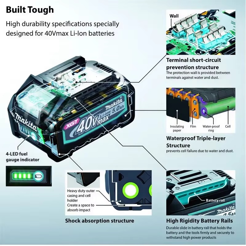アップグレードされたマキタ BL4050 40V Max X - Makita Power Tools Xgt のレビューと価格