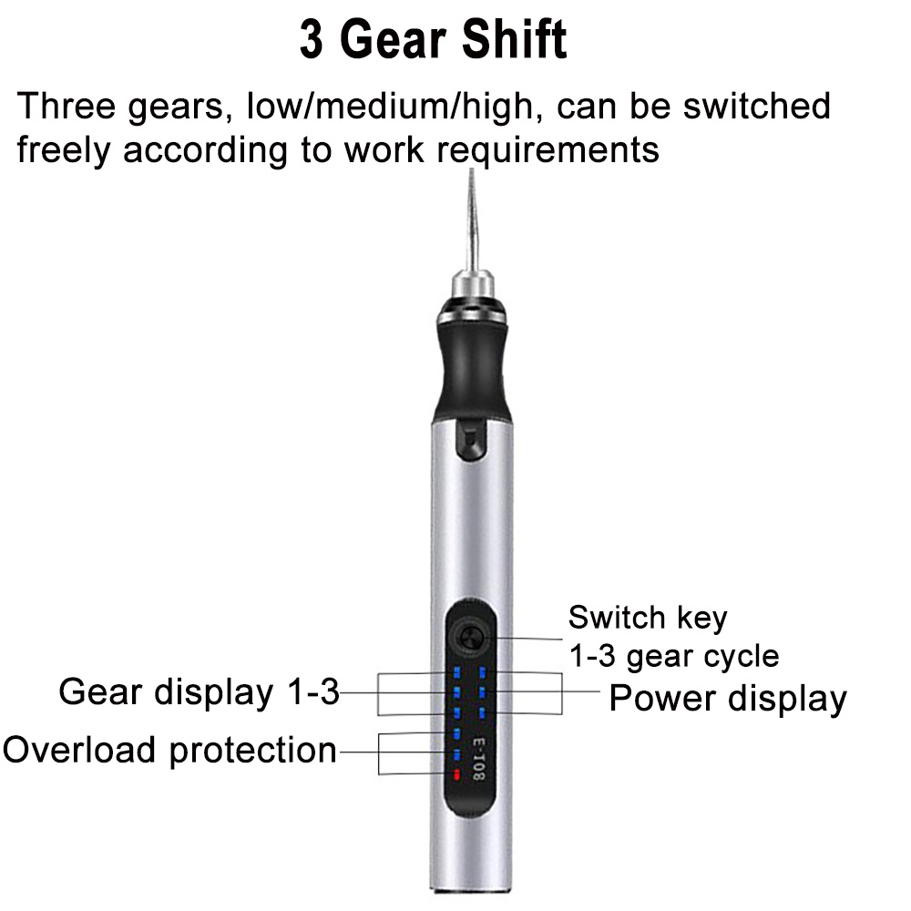 4.2V 5000-10000-18000r 電動ミニグライ - Power Tools Ingco のレビューと価格