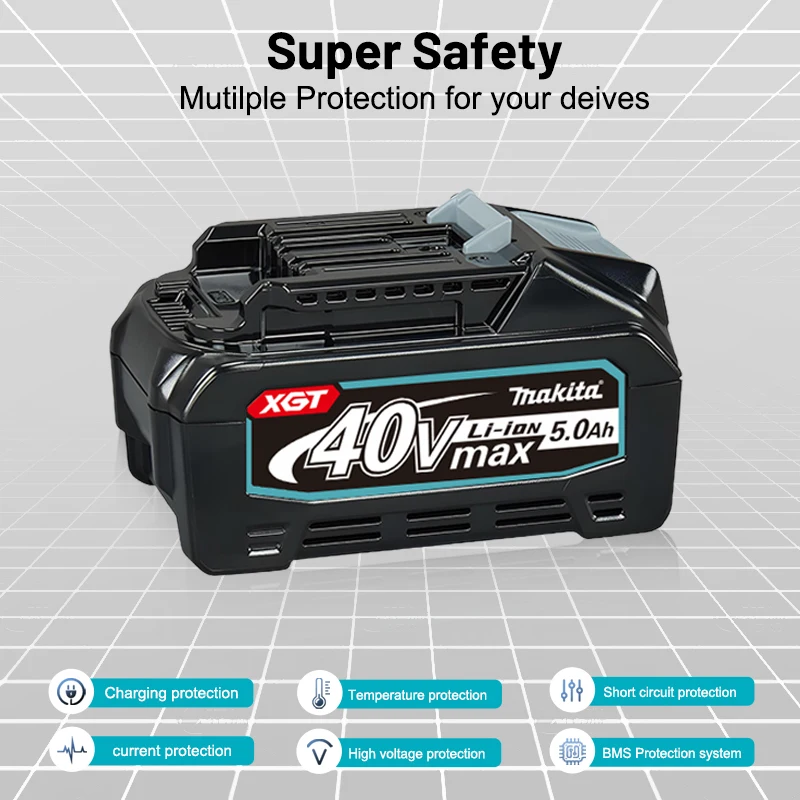 純正マキタ 40V MAX XGT リチウムイオンバッテリー - Makita Power Tools Xgt のレビューと価格